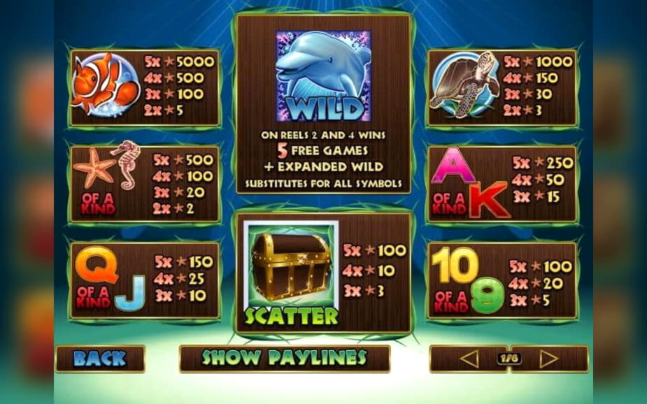 EURO 4795 COD BONUS FĂRĂ DEPOZIT la Party Casino